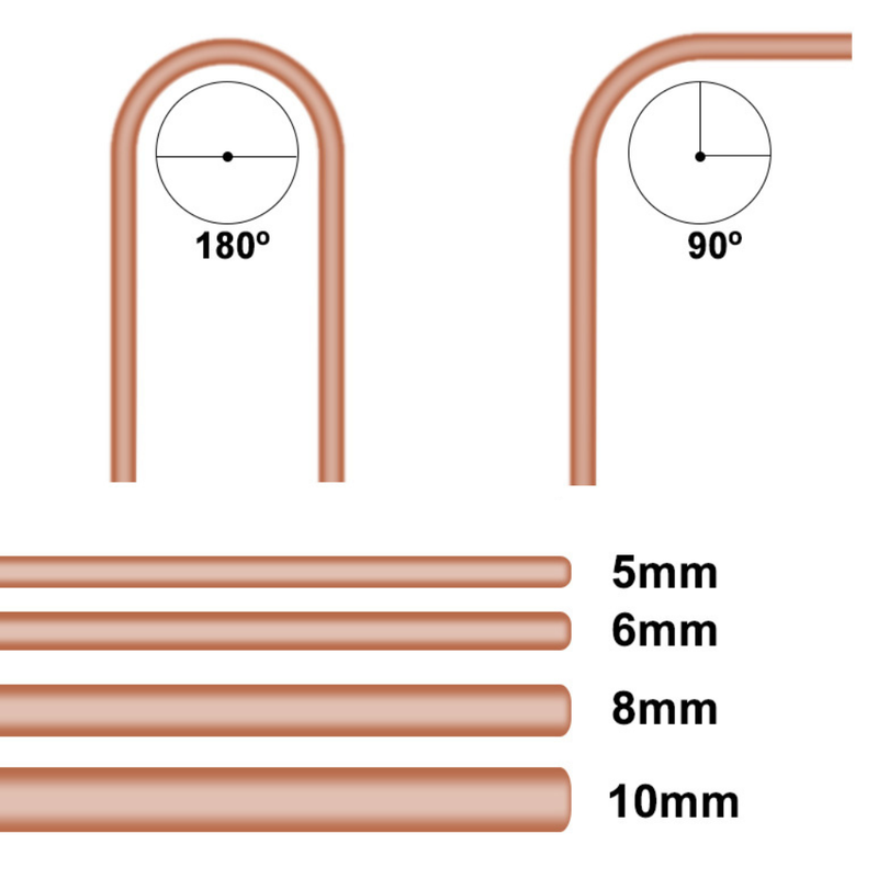 Dobrador de Tubos 4 em 1 – Ferramenta Manual para Dobrar Tubos 5mm, 6mm, 8mm e 10mm até 180°